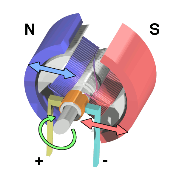 brushed_motor_1