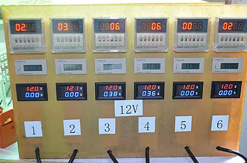 Bedienfeld mit digitalen Messgeräten und Anzeigen zur Anzeige von Lebensdauertestwerten