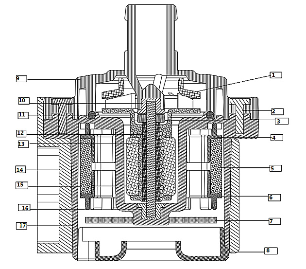 DC40M Structure