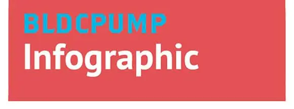 Infografik zu BLDC-Pumpen – Überblick über die Technologie bürstenloser Gleichstrompumpen