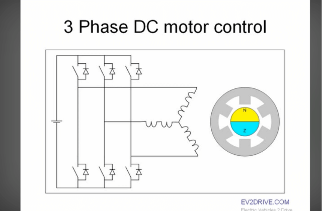 Video preview: 3 Phase DC motor control — circuit diagram and motor illustration showing sensorless commutation